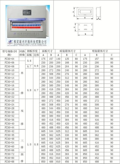 上海低压配电箱尺寸