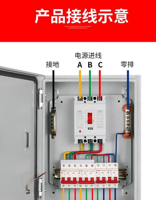 云南低压配电箱配置标准