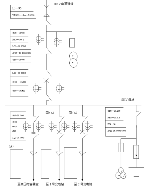 低压配电室系统图讲解