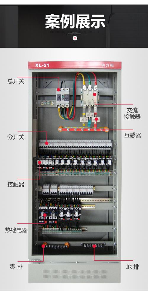 低压配电箱有哪些元件组成