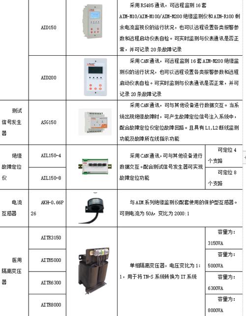 北京低压配电柜价格