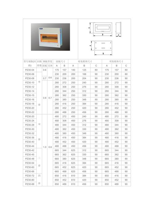 宁波低压配电箱规格型号