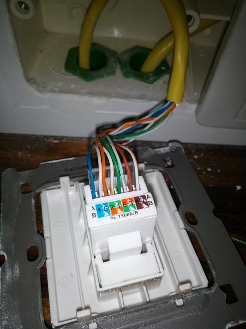 家里低压配电箱网线接口