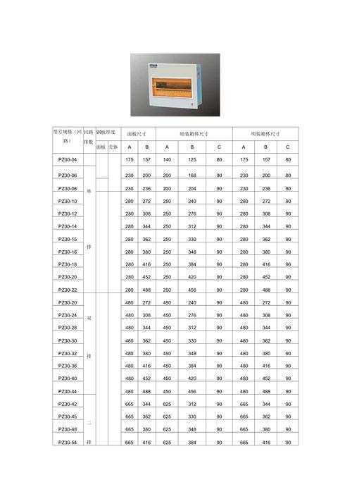 广东低压配电箱参数表