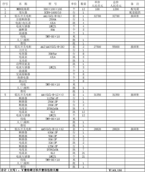 广州低压配电箱预算清单