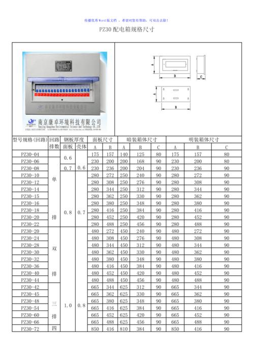 扬州低压配电箱型号表
