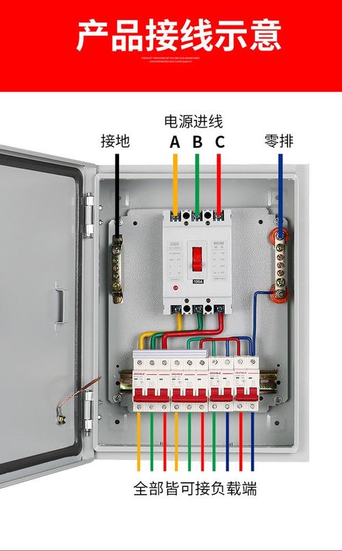 标准低压配电箱配置图片