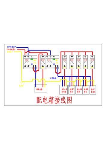 芜湖低压配电箱接线