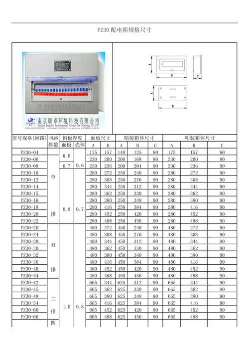 芜湖低压配电箱规格