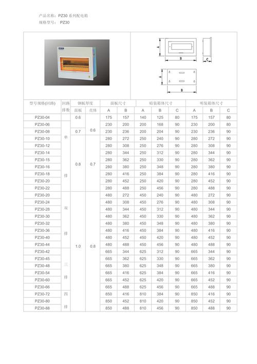 苏州低压配电箱配置表