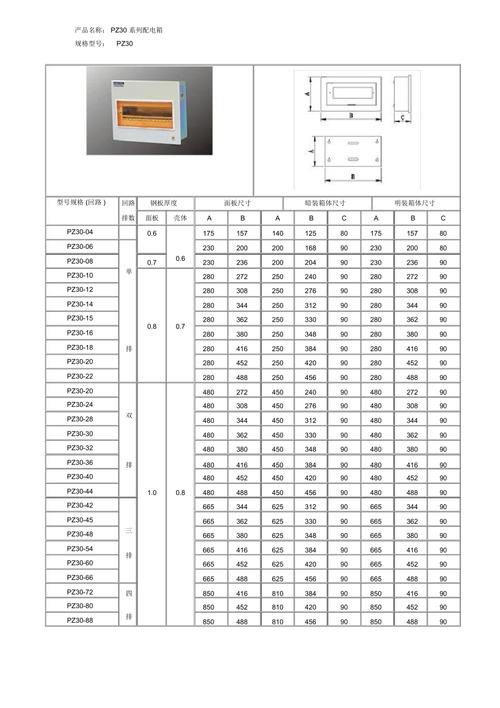 吉林低压配电箱参数表的相关图片